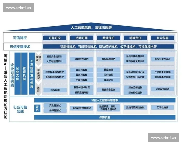 后期剪辑的核心工作与创作流程探索与实践